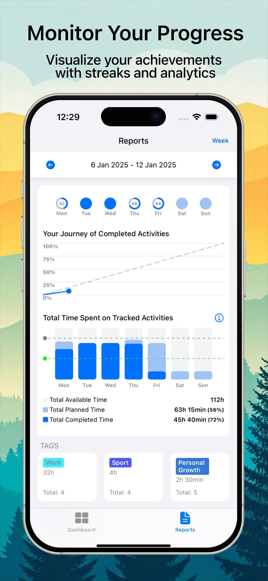 SnapDay progress reports